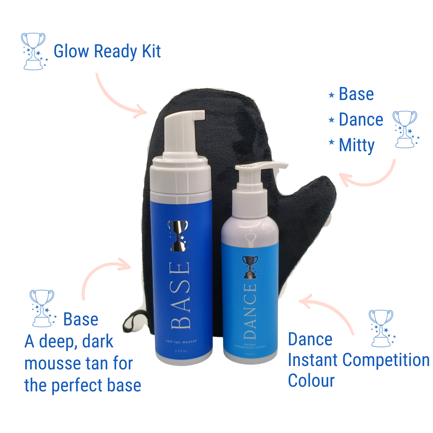 Comp Ready Kit - 3 PIECE SET