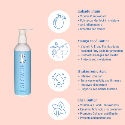 Glow ready kit - 5 PIECE SET