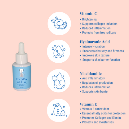 Glow ready kit - 5 PIECE SET